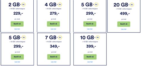 mobilabonnement test 2018|Mobilabonnement best i test 2019.